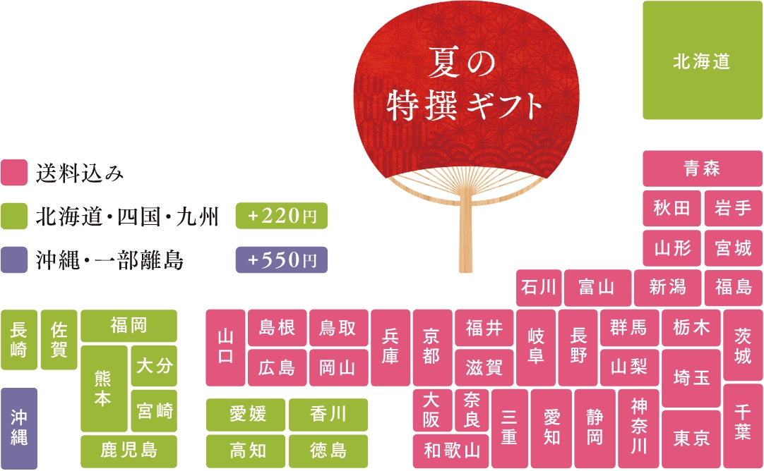 送料について